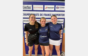 Championnats de France Jeunes 2024